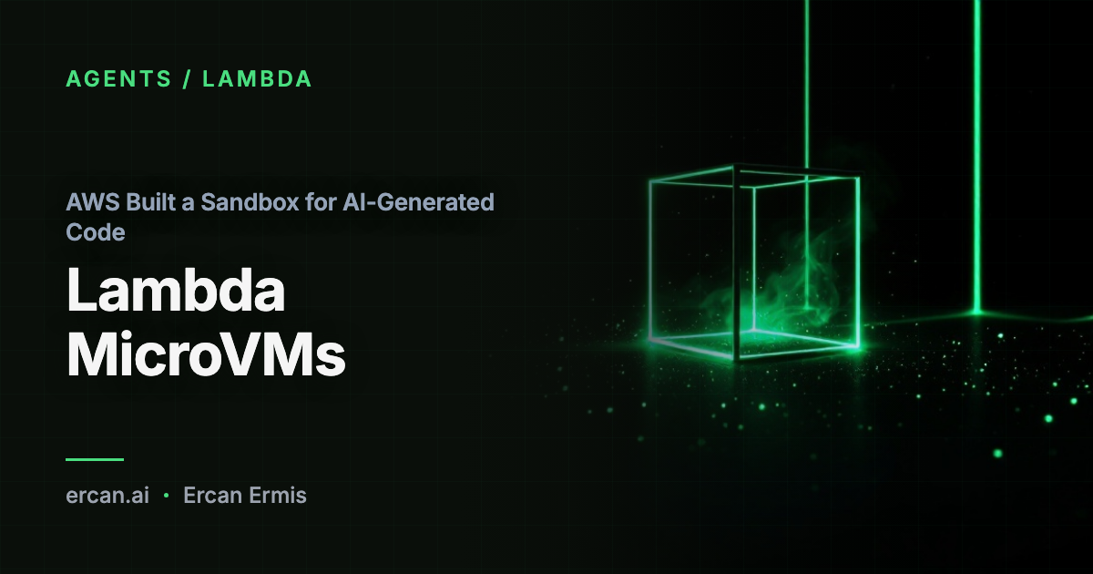 AWS Built a Sandbox for AI-Generated Code: Lambda MicroVMs
