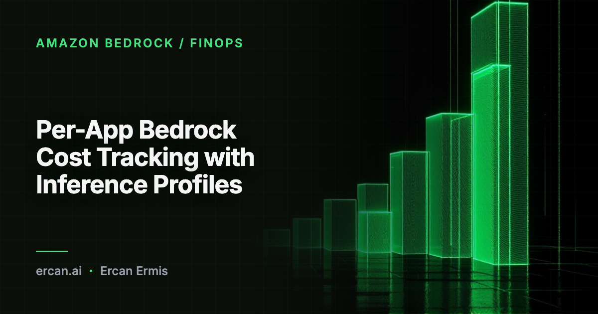 Per-App Bedrock Cost Tracking with Inference Profiles