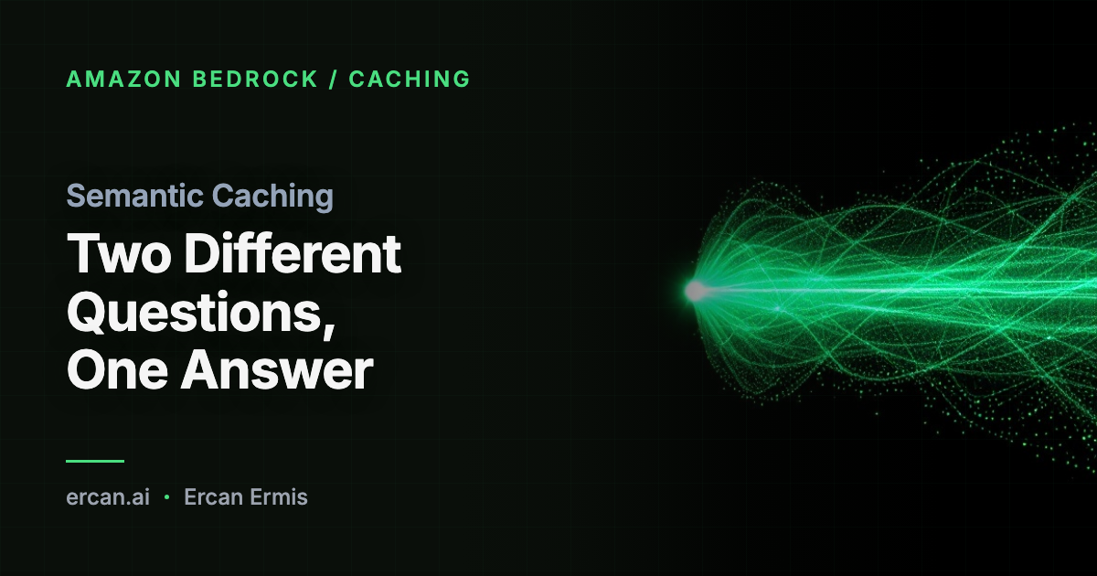 Semantic Caching: Two Different Questions, One Answer